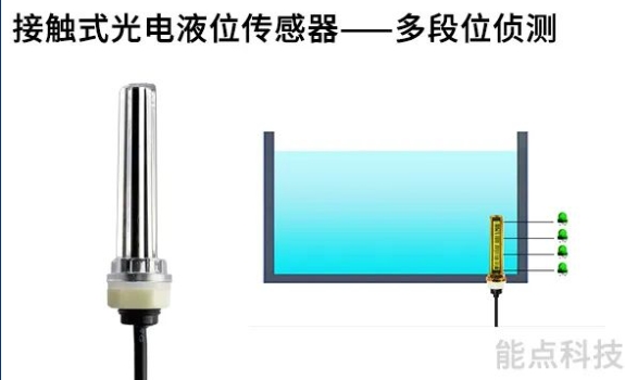 多段液位檢測的傳感器有哪些？