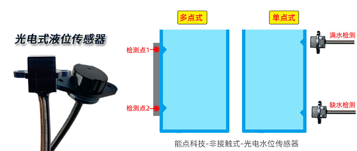 檢測水箱水位傳感器有哪些？