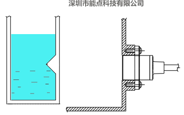分離式光電液位傳感器有哪些特點(diǎn)？