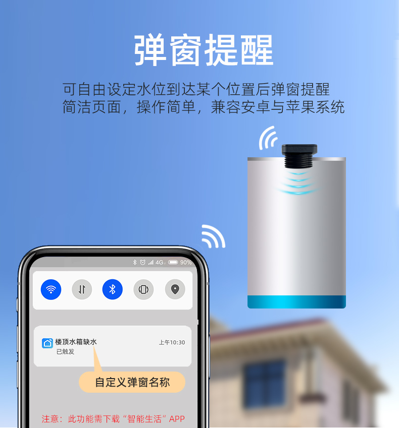 太陽能供電超聲波液位傳感器實(shí)時(shí)監(jiān)測(cè)水箱液位2326