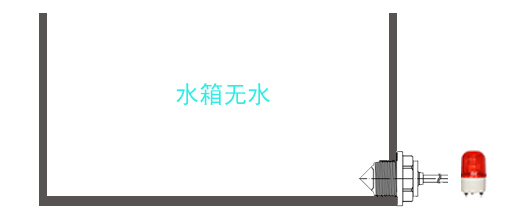 凈水器缺水保護功能如何實現(xiàn)？