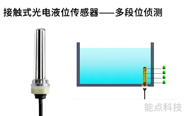 多點(diǎn)液位傳感器有哪些優(yōu)缺點(diǎn)？